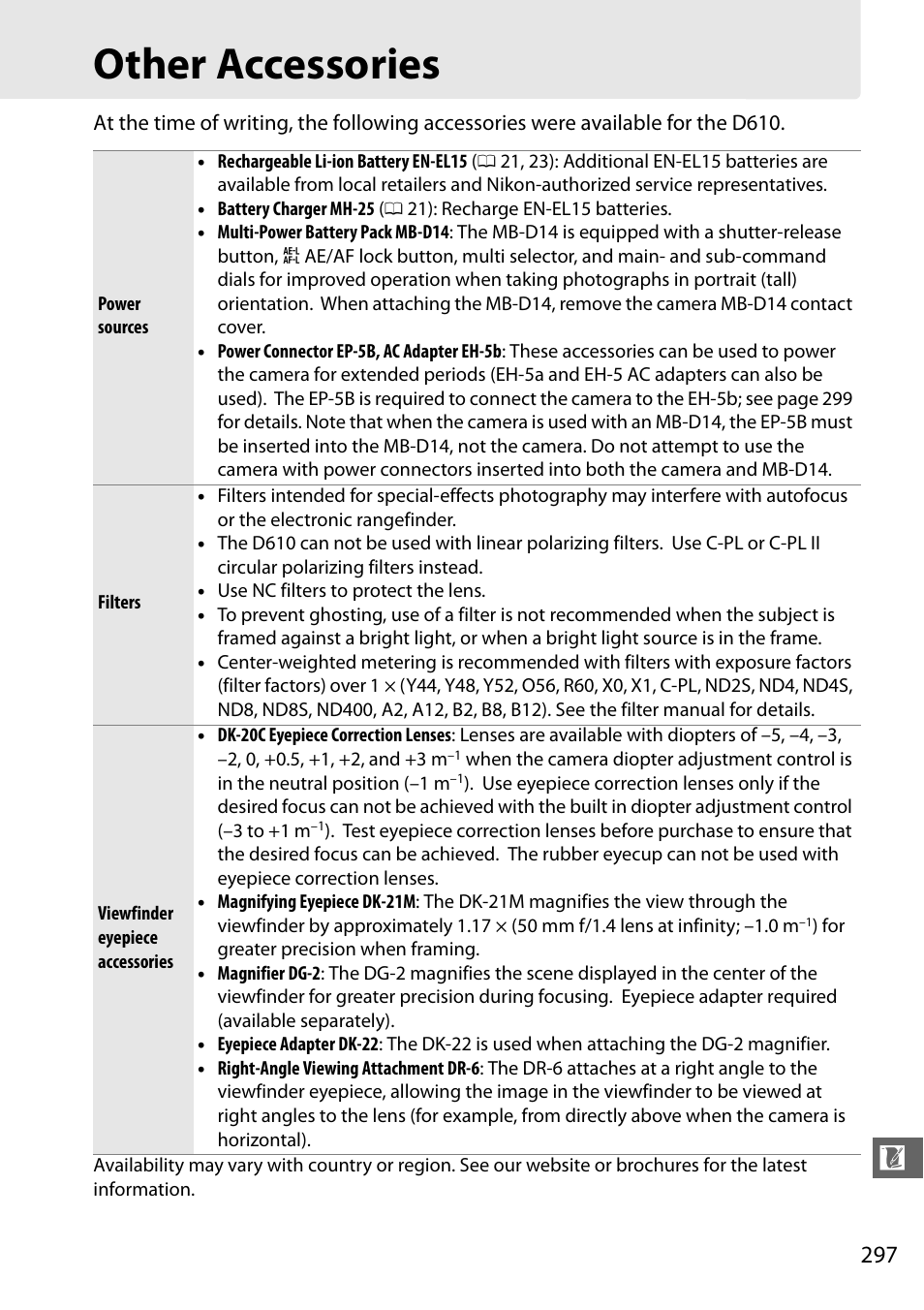 Other accessories | Nikon D610 User Manual | Page 323 / 368