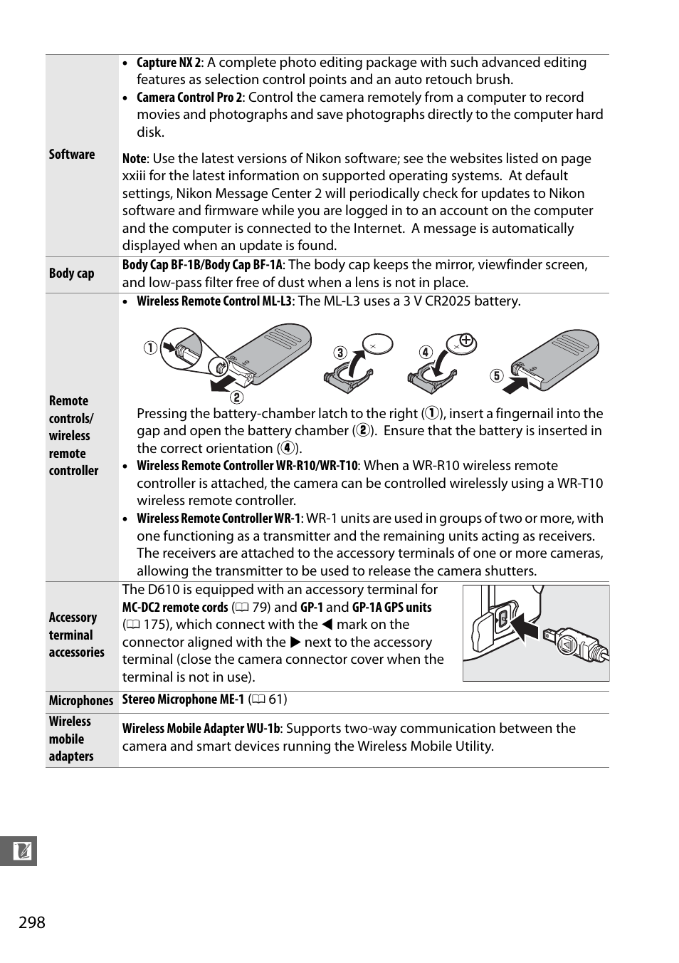 0 298) can, 0 298) or v, Nal me-1 | 0 298) ster, 0 298) can be used | Nikon D610 User Manual | Page 324 / 368