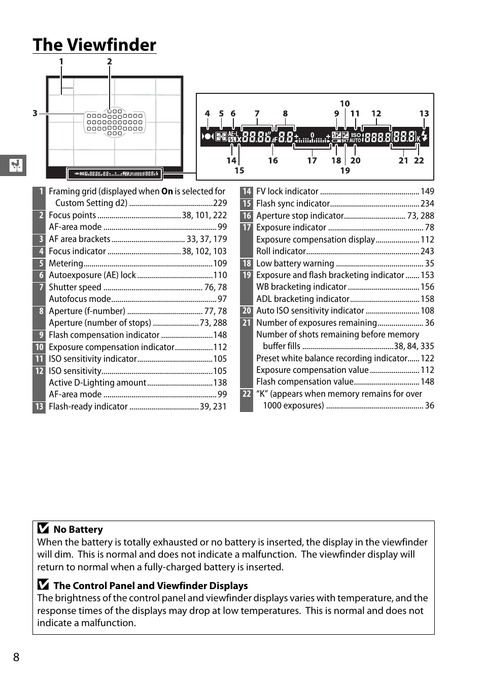 The viewfinder | Nikon D610 User Manual | Page 34 / 368