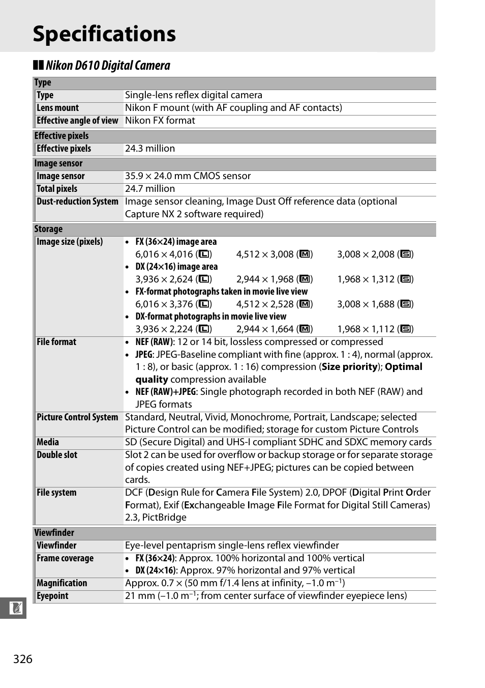 Specifications, Nikon d610 digital camera | Nikon D610 User Manual | Page 352 / 368