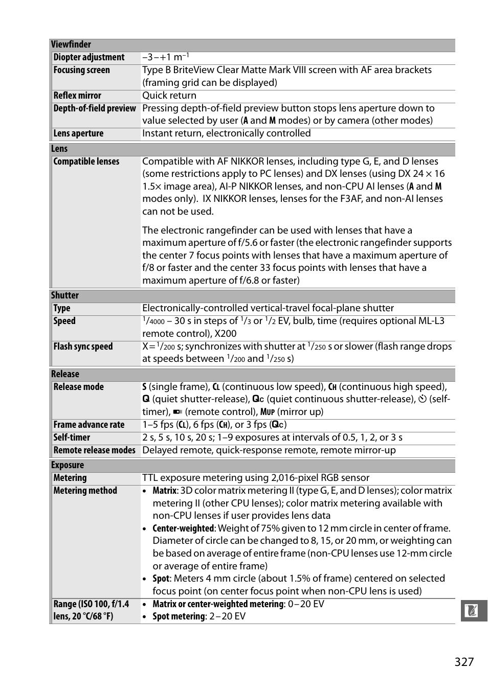 Nikon D610 User Manual | Page 353 / 368
