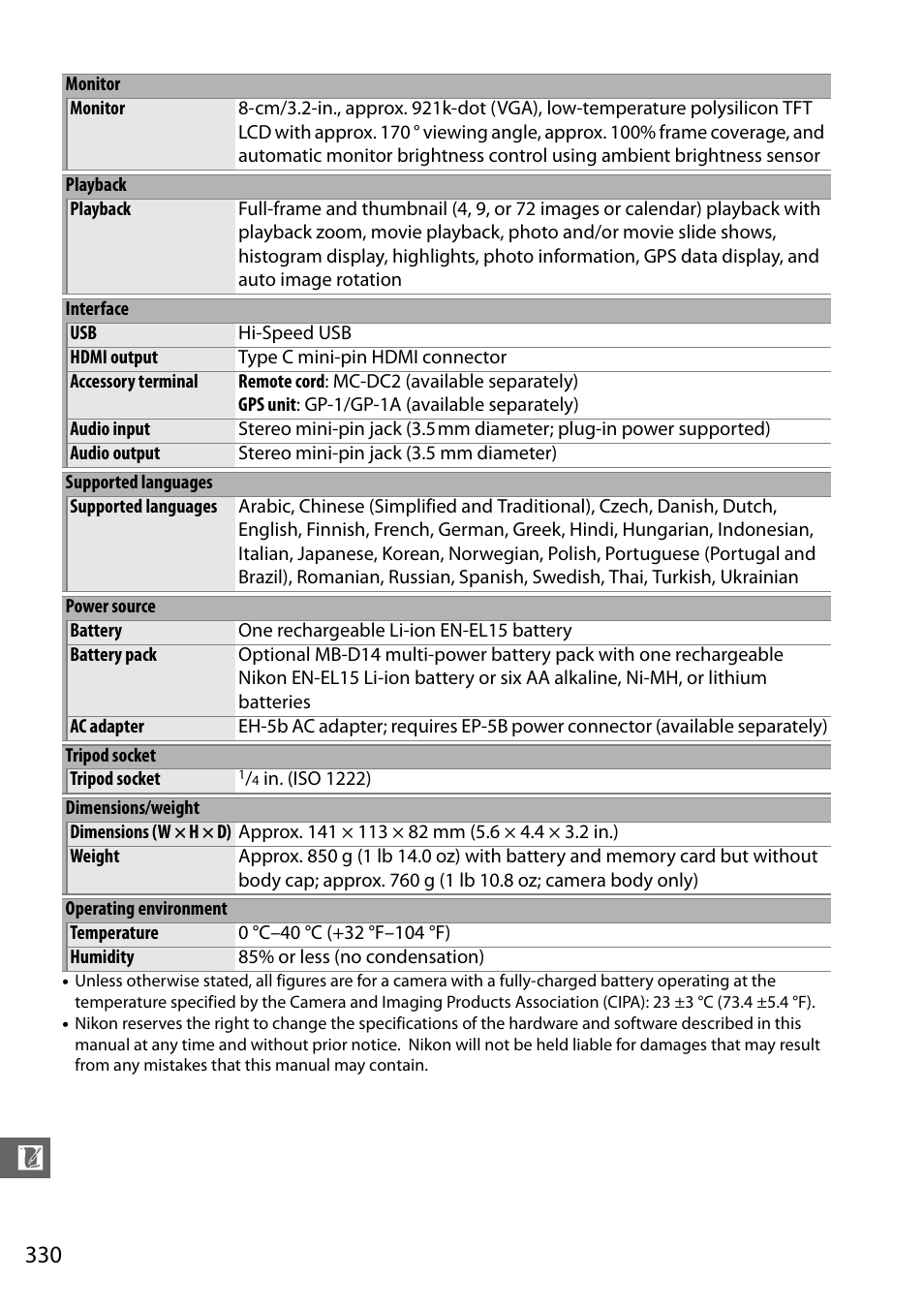 Nikon D610 User Manual | Page 356 / 368