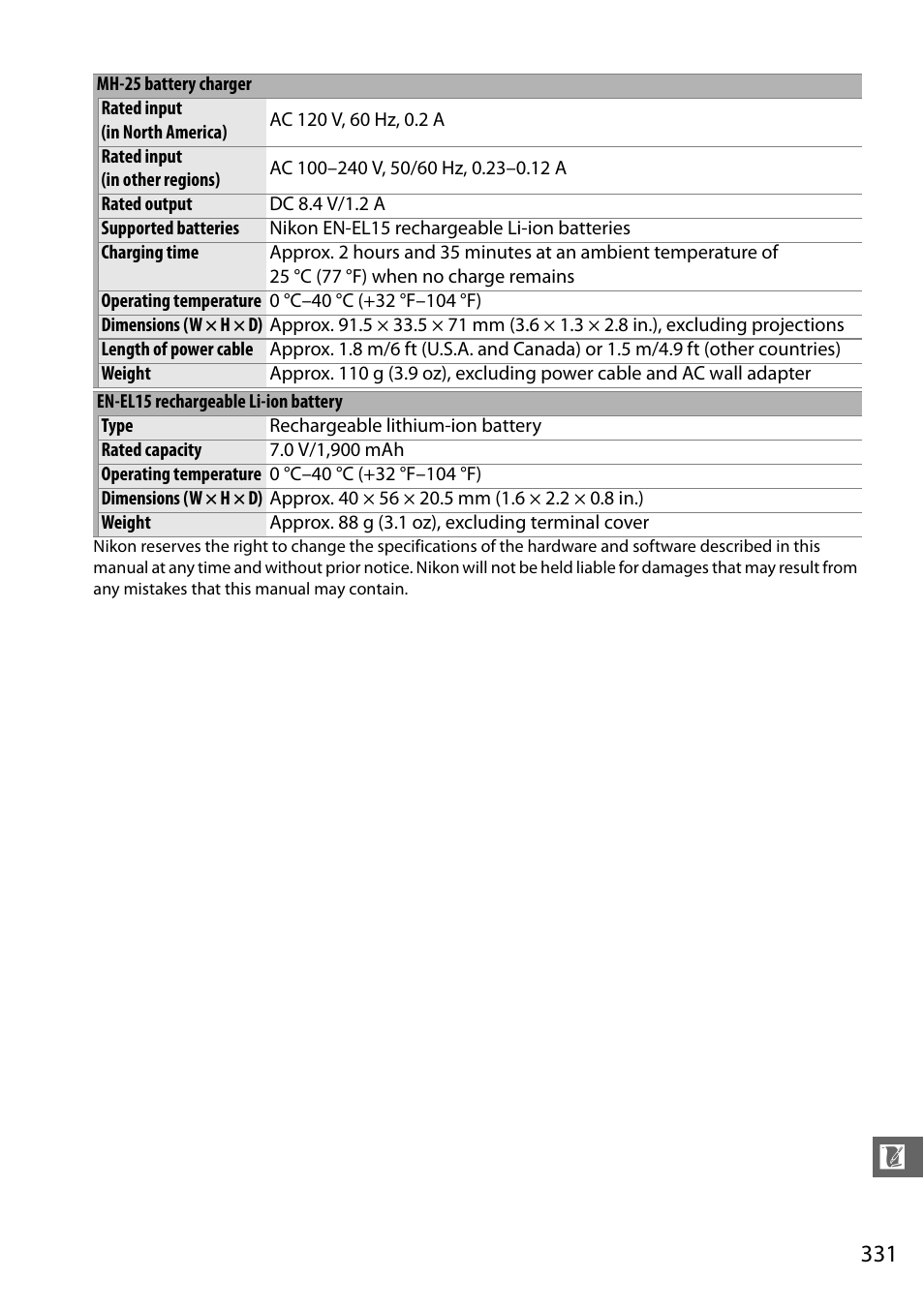 Nikon D610 User Manual | Page 357 / 368