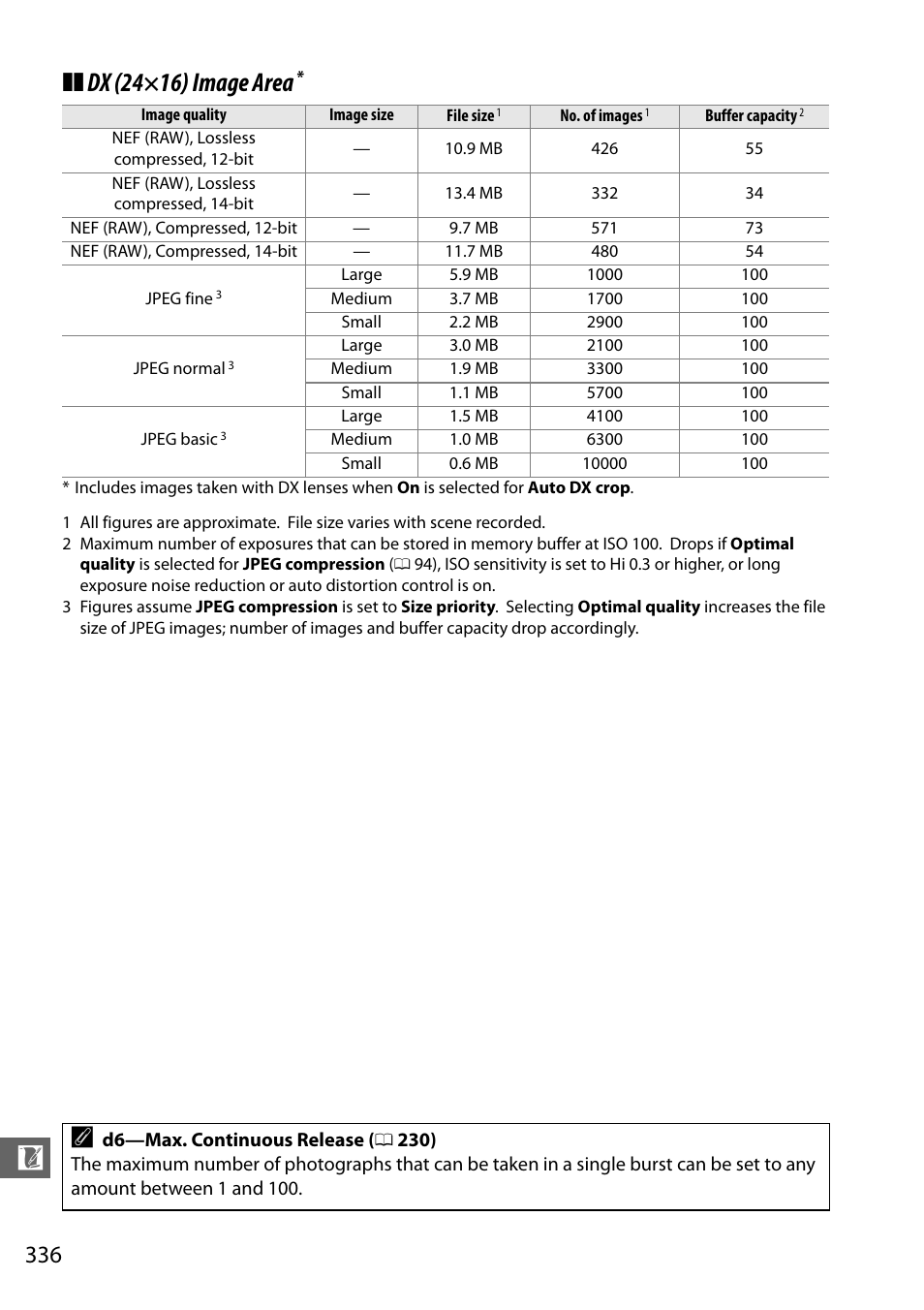 Dx (24×16) image area | Nikon D610 User Manual | Page 362 / 368