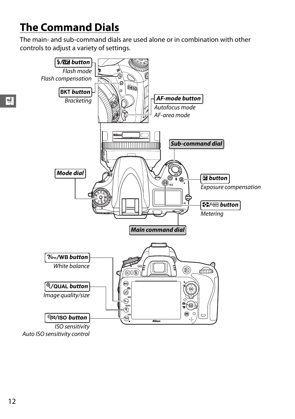 The command dials | Nikon D610 User Manual | Page 38 / 368