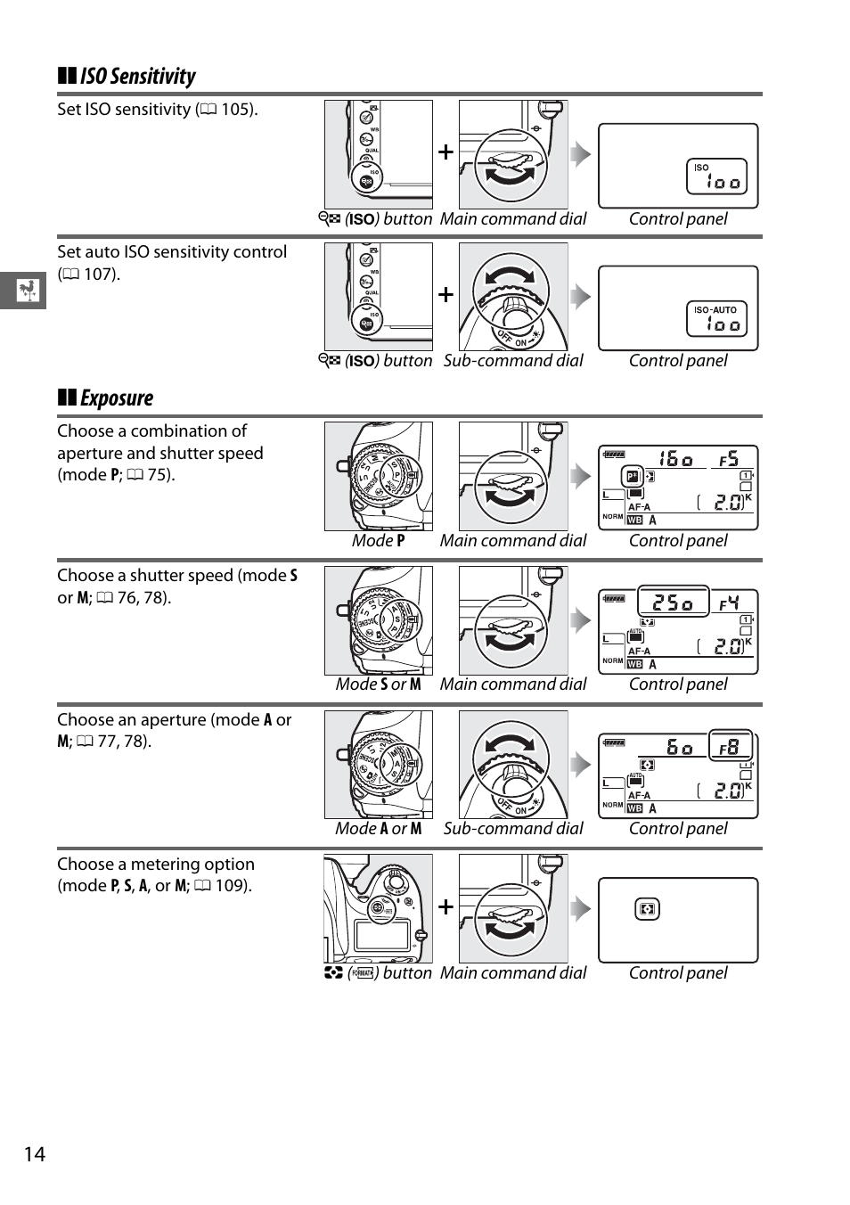 Iso sensitivity ❚❚ exposure | Nikon D610 User Manual | Page 40 / 368