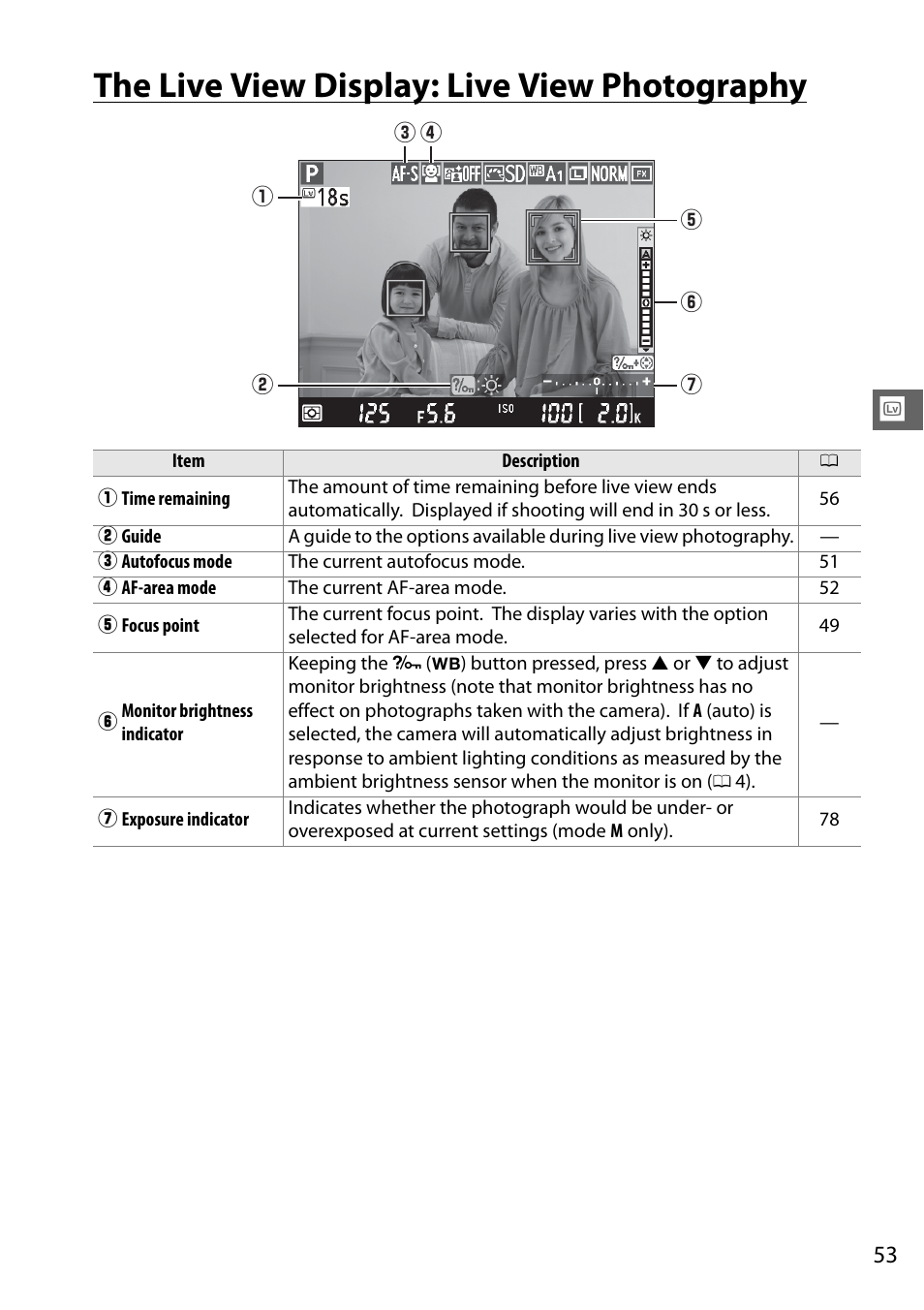 The live view display: live view photography | Nikon D610 User Manual | Page 79 / 368