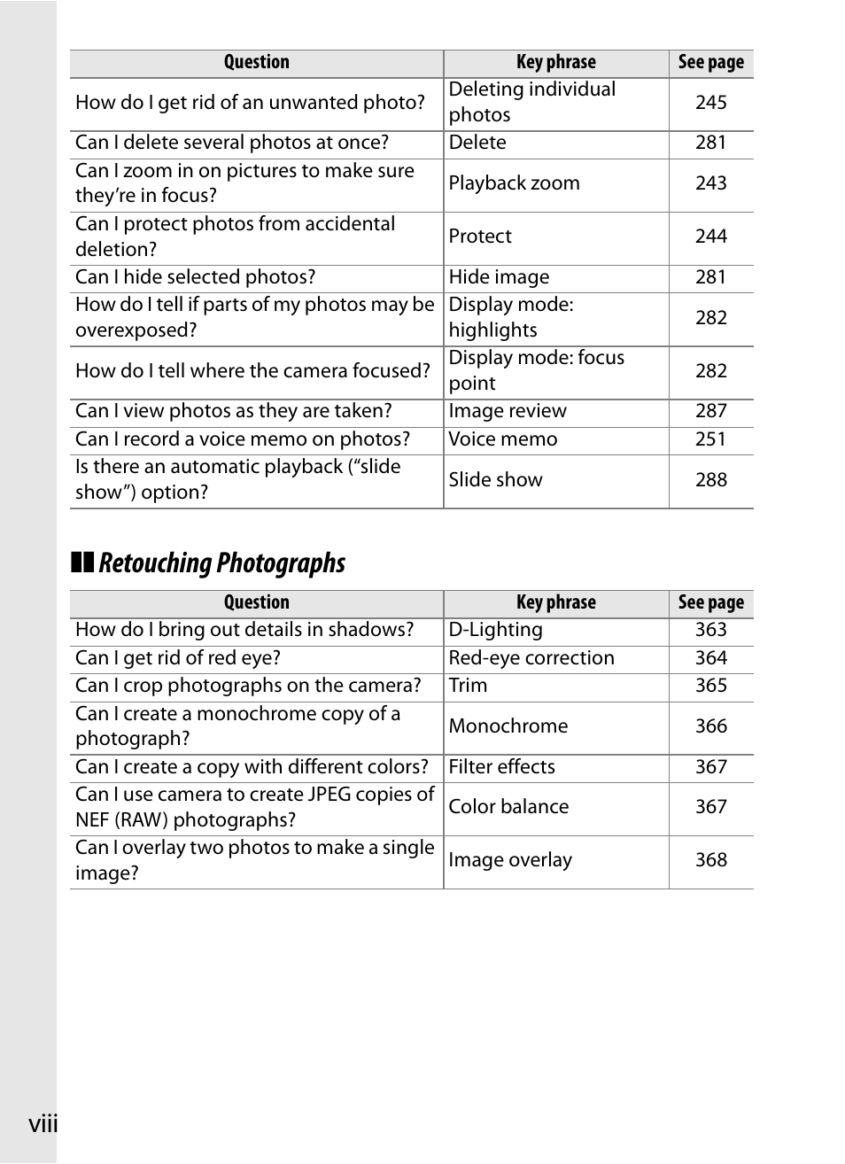 Retouching photographs, Viii | Nikon D3 User Manual | Page 10 / 472
