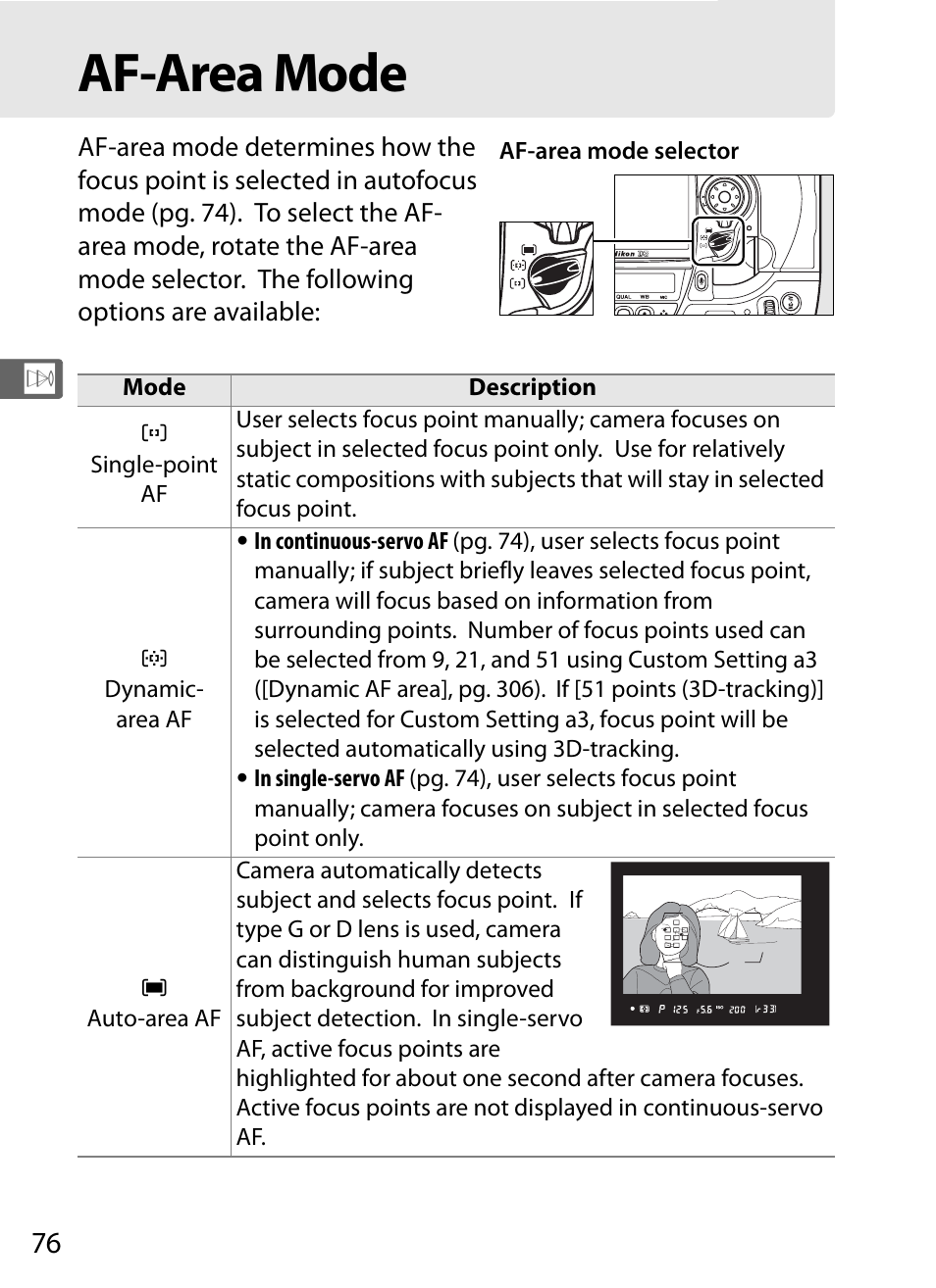 Af-area mode | Nikon D3 User Manual | Page 102 / 472