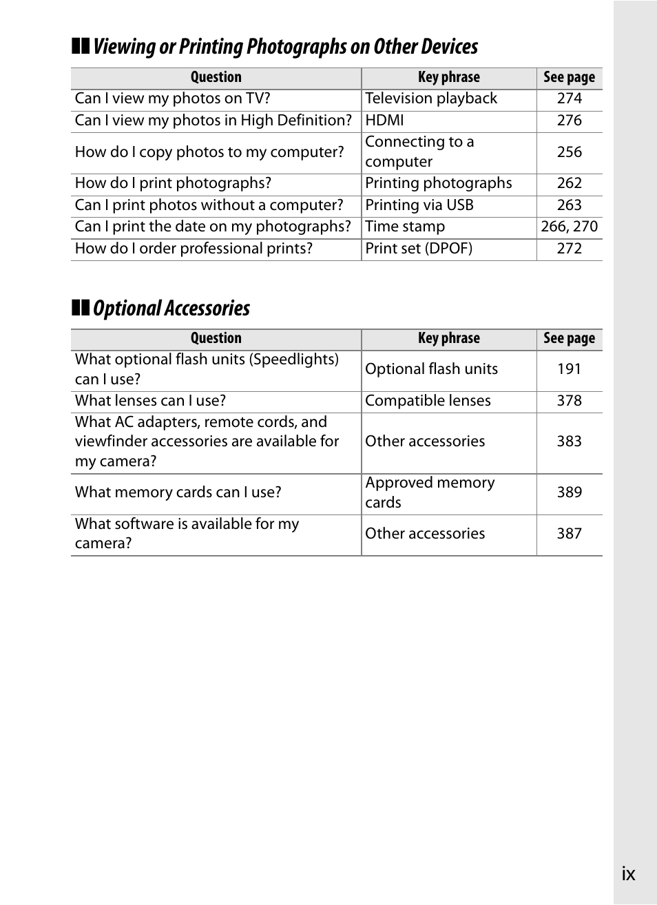 Nikon D3 User Manual | Page 11 / 472