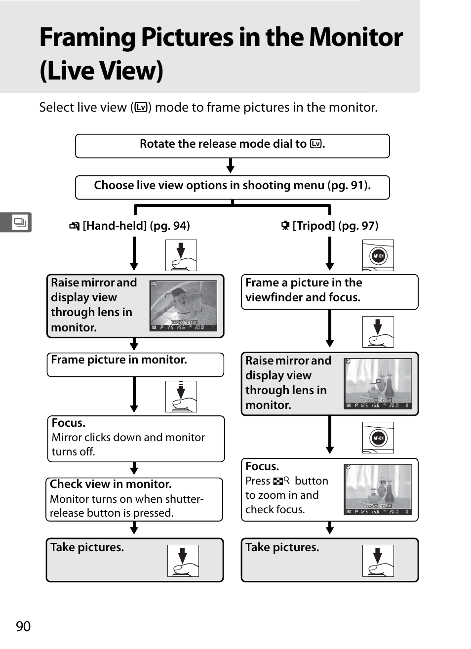 Framing pictures in the monitor (live view) | Nikon D3 User Manual | Page 116 / 472