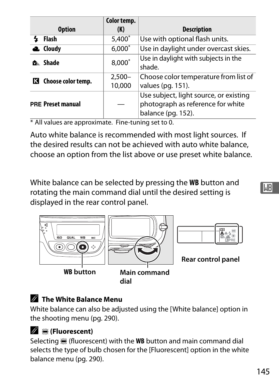 Nikon D3 User Manual | Page 171 / 472