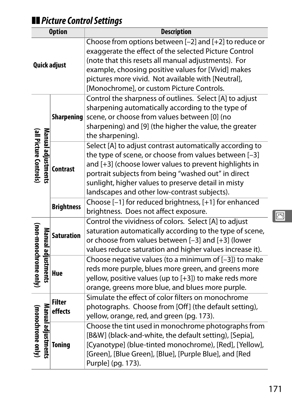 Picture control settings | Nikon D3 User Manual | Page 197 / 472