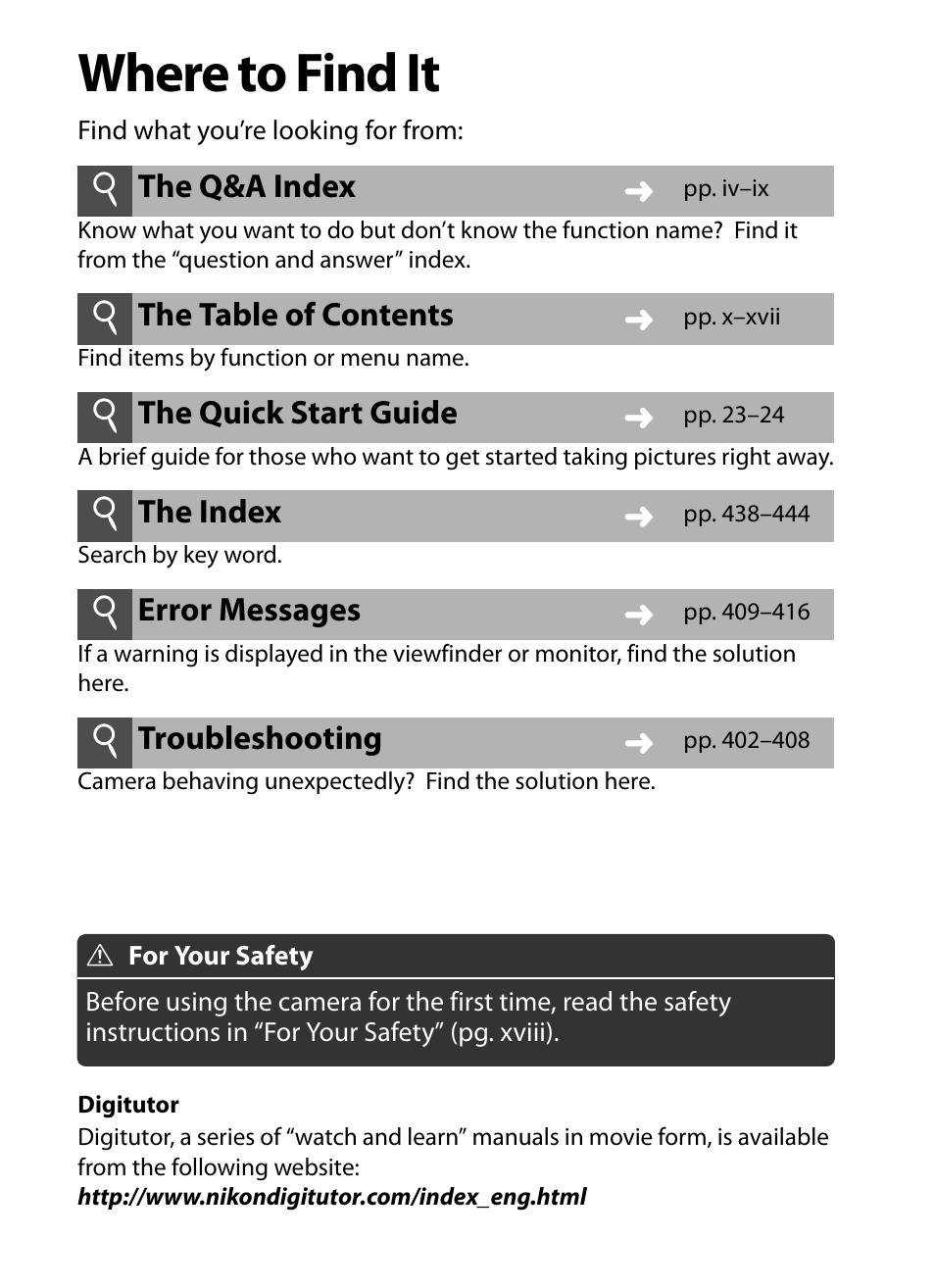 Where to find it | Nikon D3 User Manual | Page 2 / 472