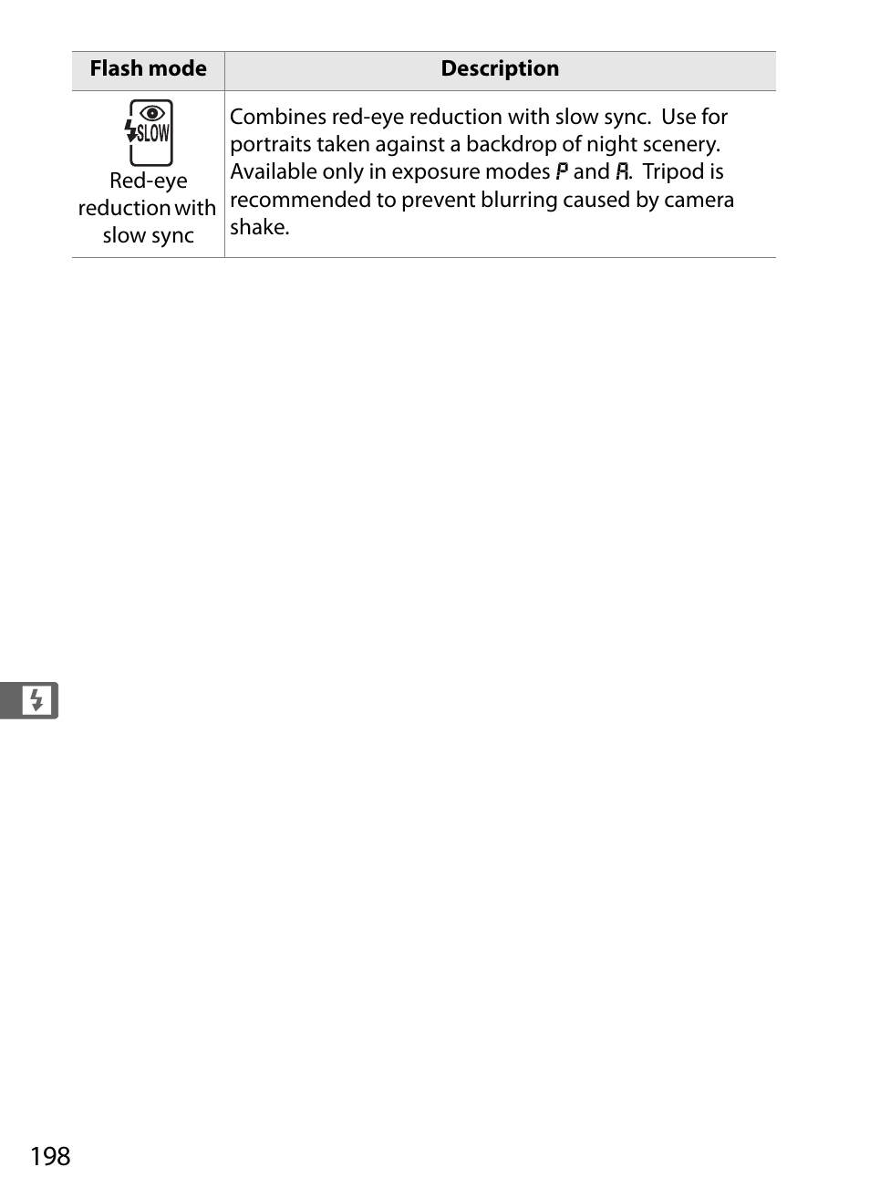 Nikon D3 User Manual | Page 224 / 472