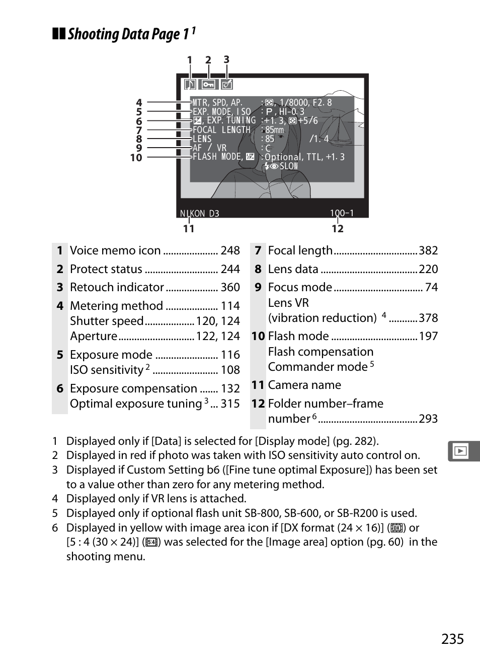 Shooting data page 1 | Nikon D3 User Manual | Page 261 / 472