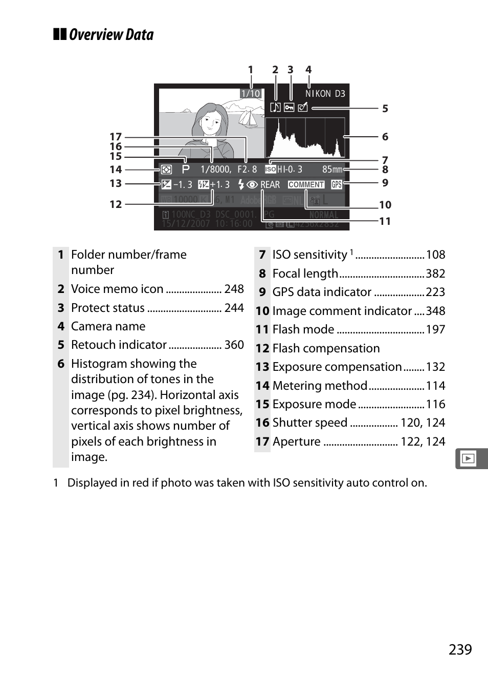 Overview data | Nikon D3 User Manual | Page 265 / 472