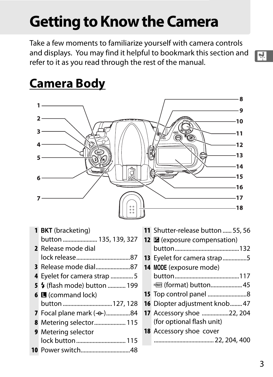 Getting to know the camera, Camera body | Nikon D3 User Manual | Page 29 / 472