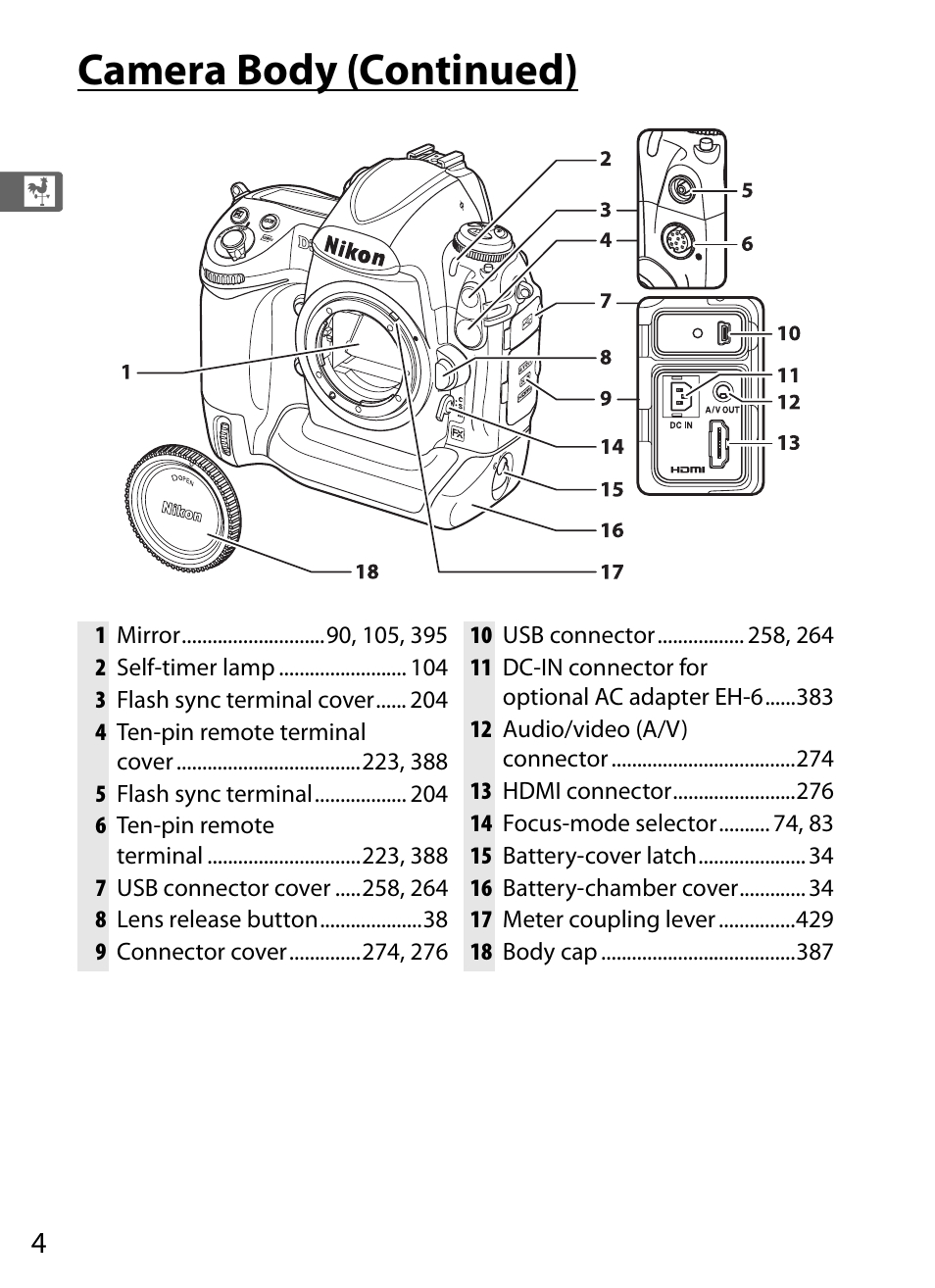 Camera body (continued) | Nikon D3 User Manual | Page 30 / 472