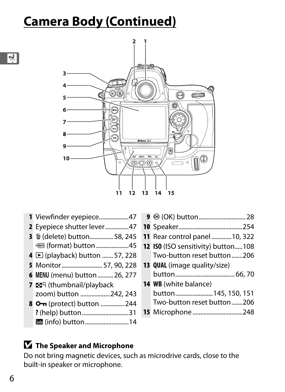 Camera body (continued) | Nikon D3 User Manual | Page 32 / 472
