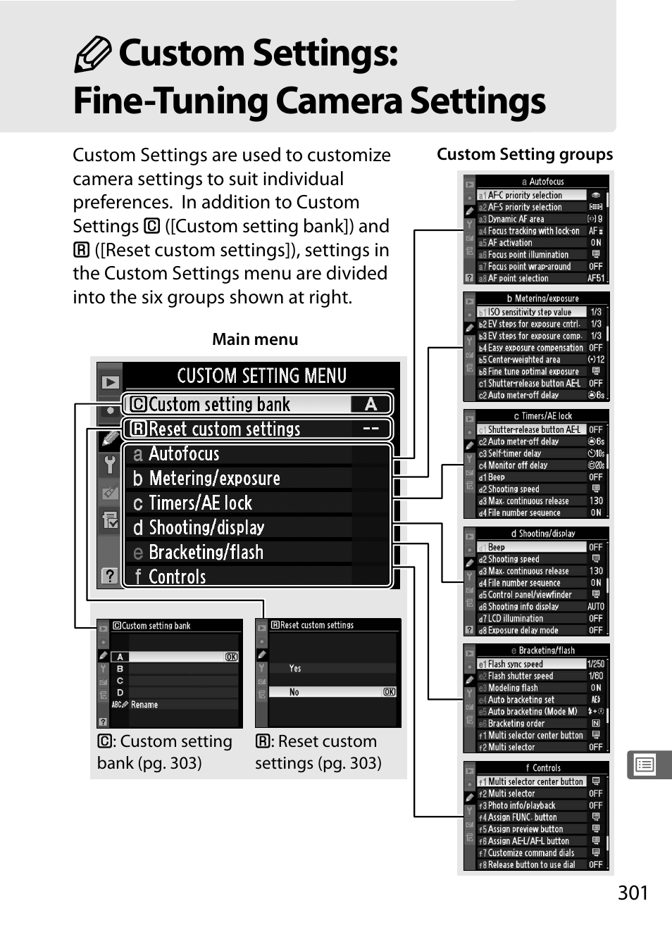 Custom settings: fine-tuning camera settings, A custom settings: fine-tuning camera settings | Nikon D3 User Manual | Page 327 / 472