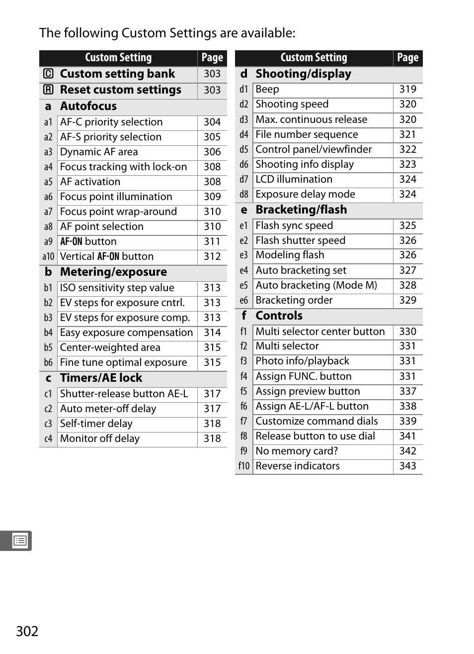 The following custom settings are available | Nikon D3 User Manual | Page 328 / 472
