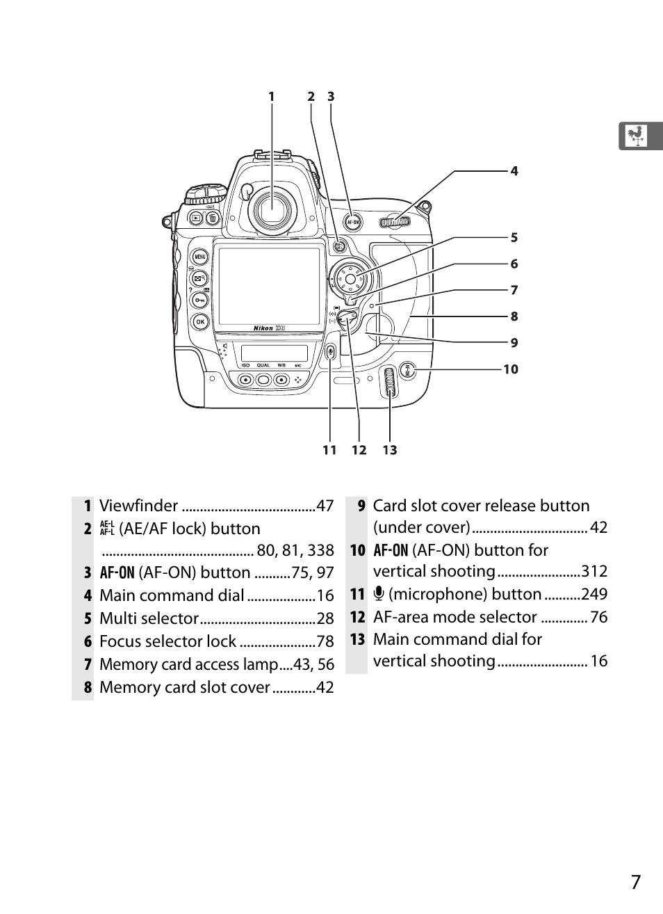 Nikon D3 User Manual | Page 33 / 472
