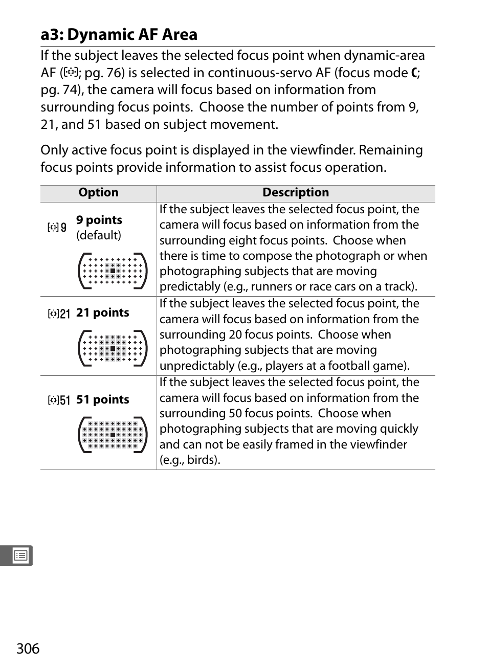 A3: dynamic af area | Nikon D3 User Manual | Page 332 / 472