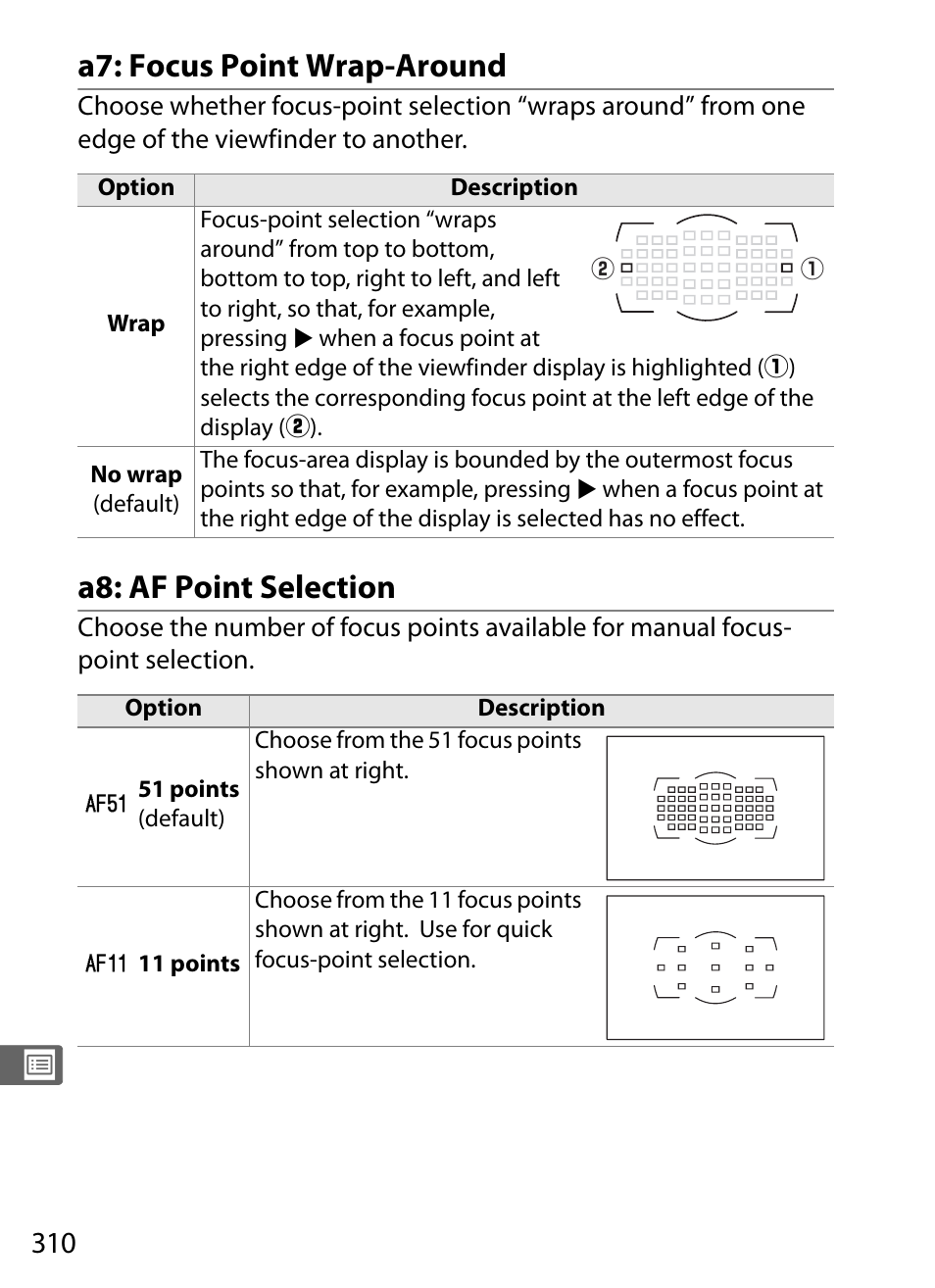 A7: focus point wrap-around, A8: af point selection | Nikon D3 User Manual | Page 336 / 472