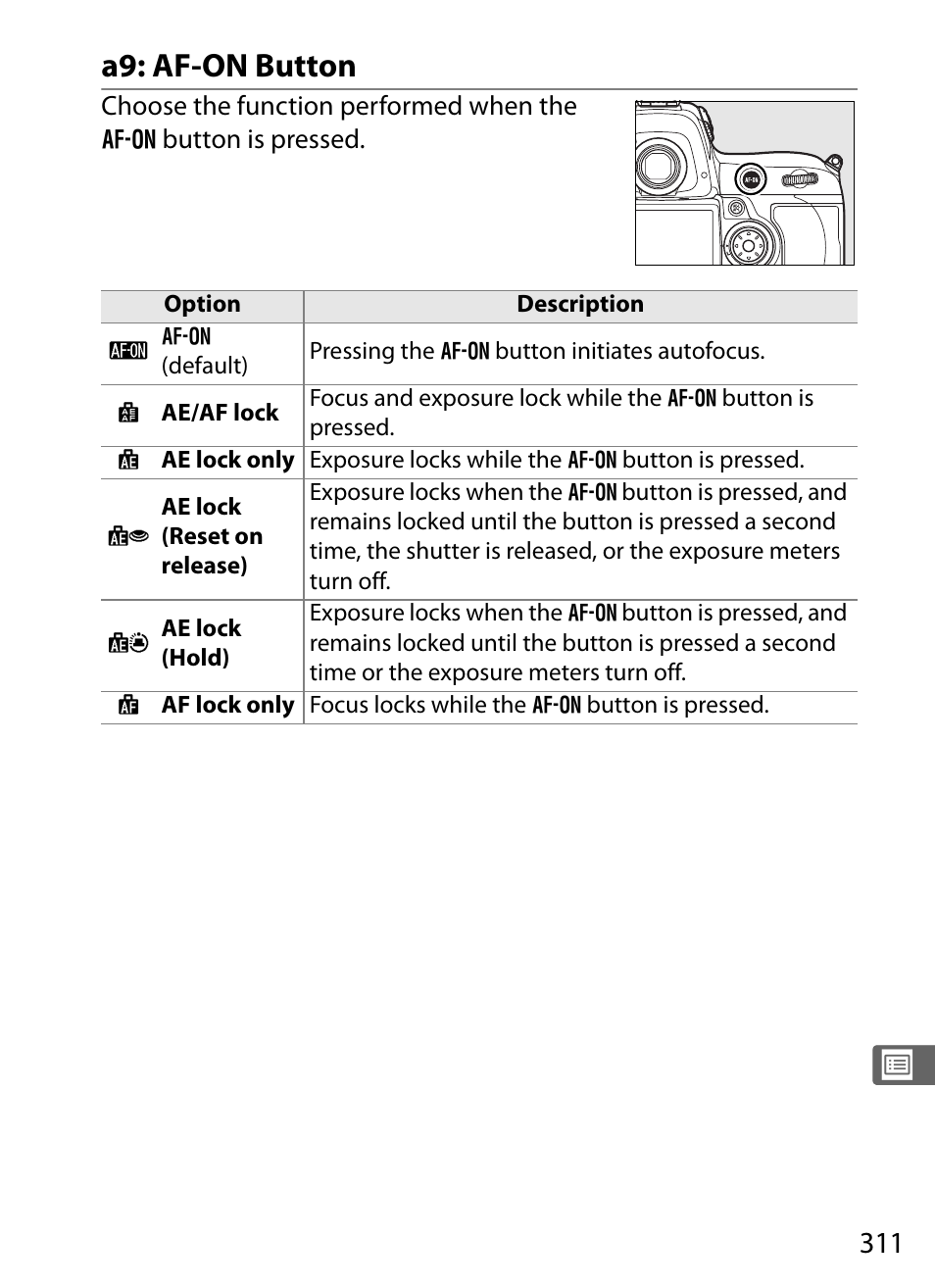 A9: af-on button | Nikon D3 User Manual | Page 337 / 472