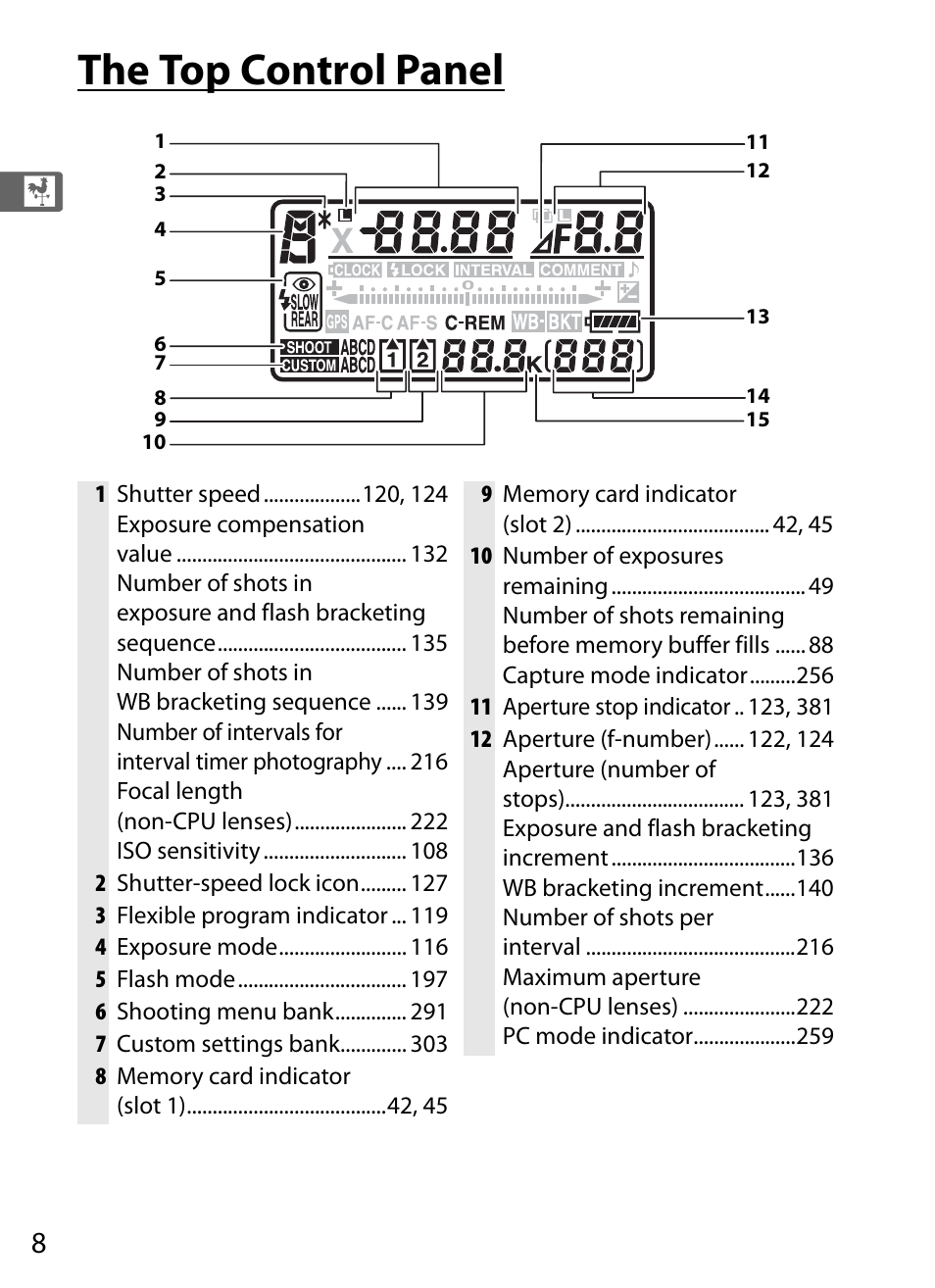 The top control panel | Nikon D3 User Manual | Page 34 / 472