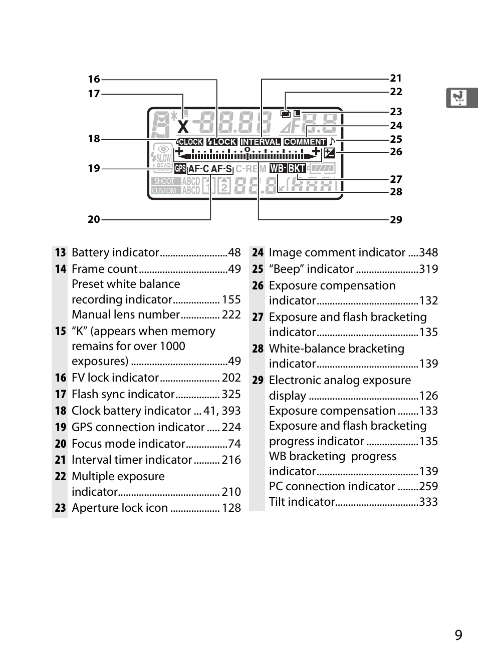 Nikon D3 User Manual | Page 35 / 472