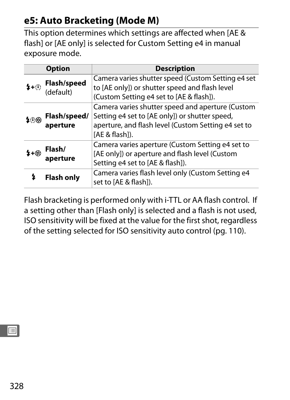 E5: auto bracketing (mode m) | Nikon D3 User Manual | Page 354 / 472