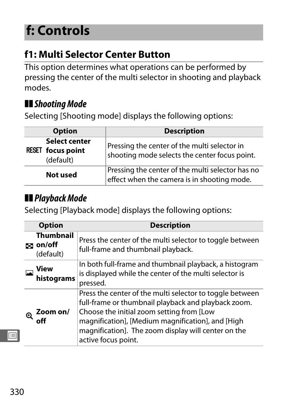 F: controls, F1: multi selector center button, Shooting mode | Playback mode | Nikon D3 User Manual | Page 356 / 472