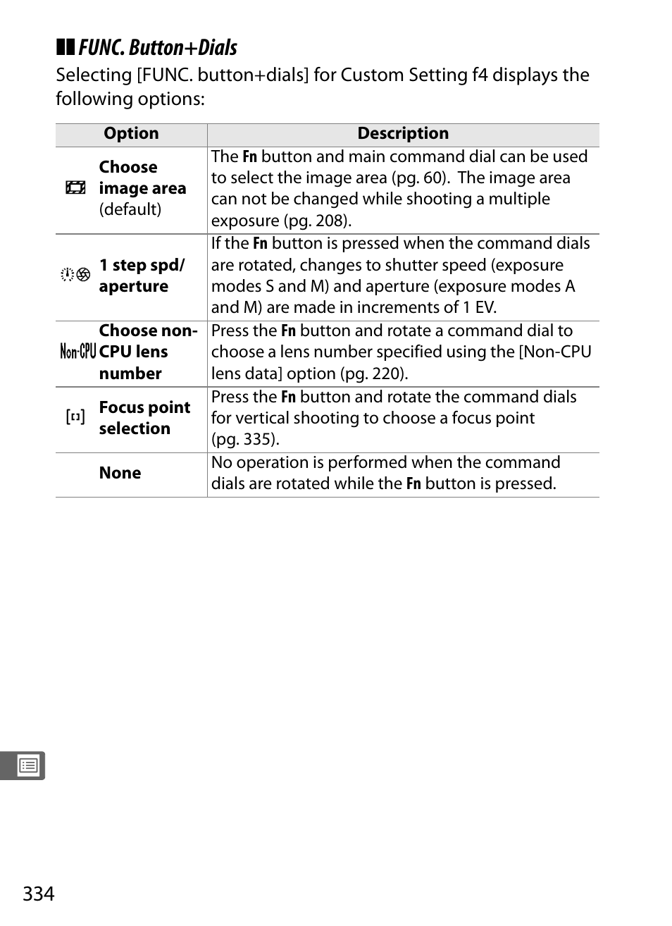 Func. button+dials | Nikon D3 User Manual | Page 360 / 472