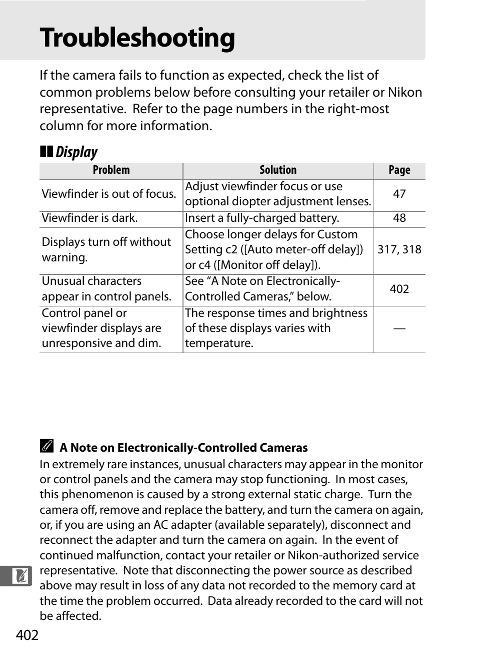 Troubleshooting, Display a | Nikon D3 User Manual | Page 428 / 472