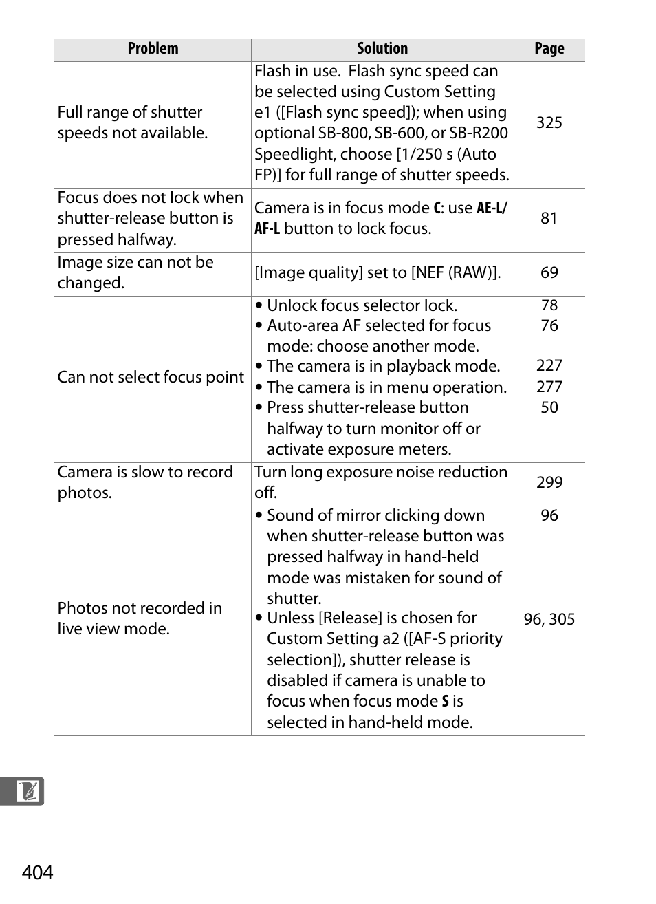 Nikon D3 User Manual | Page 430 / 472