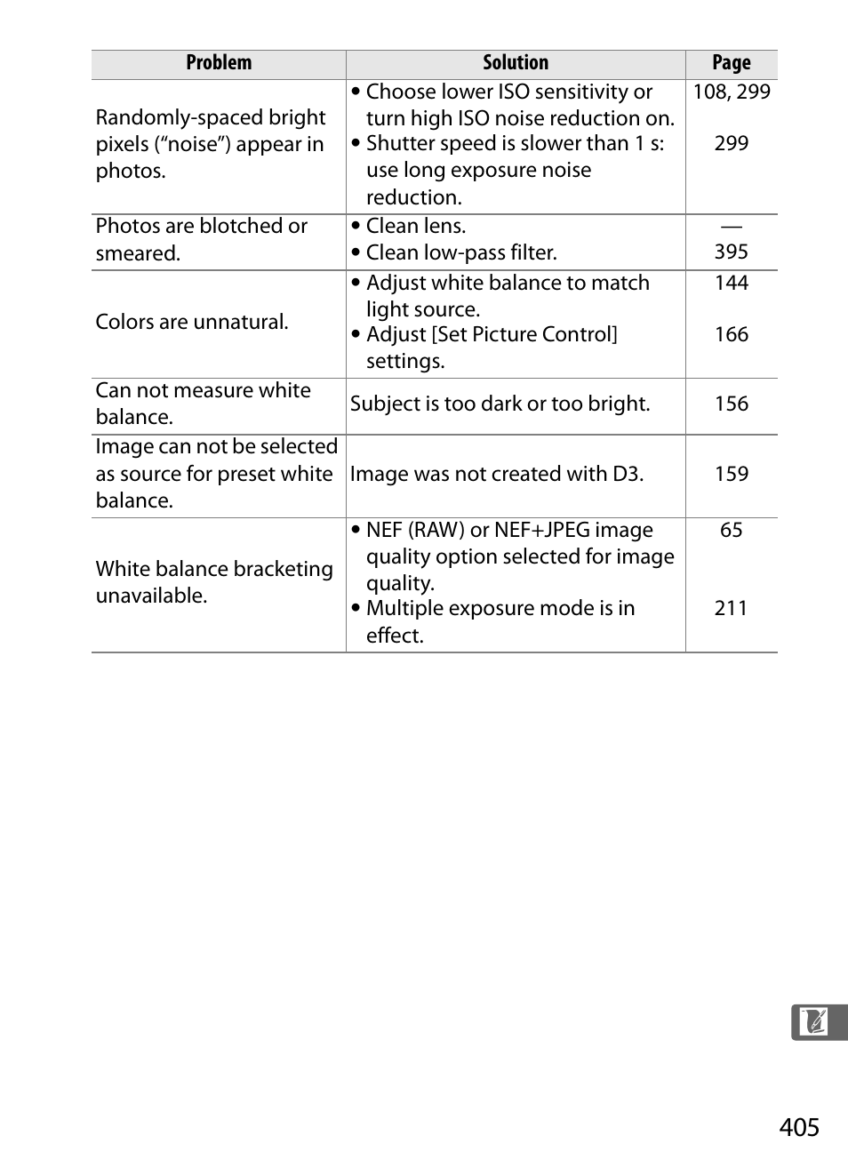 Nikon D3 User Manual | Page 431 / 472