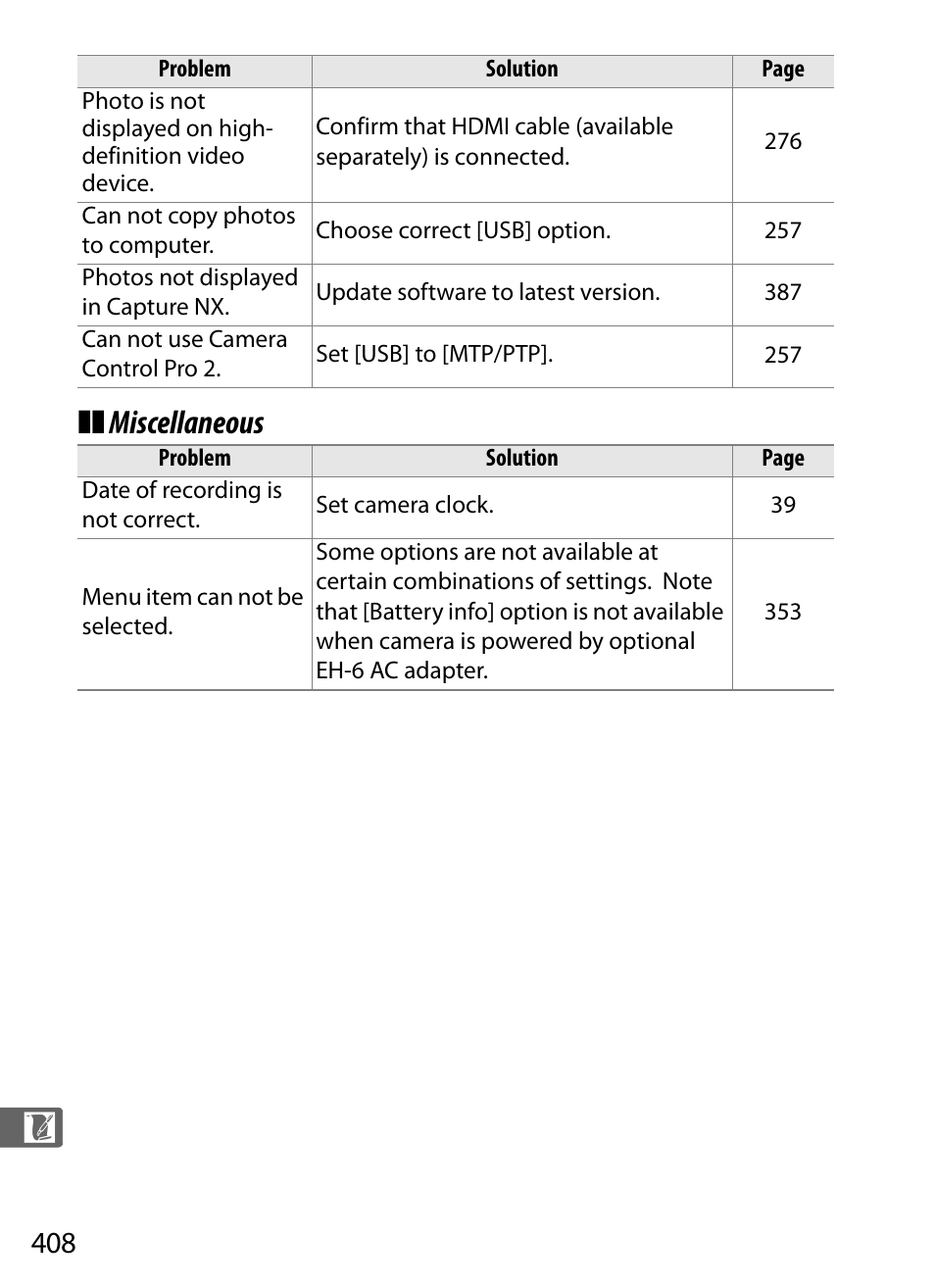 Miscellaneous | Nikon D3 User Manual | Page 434 / 472