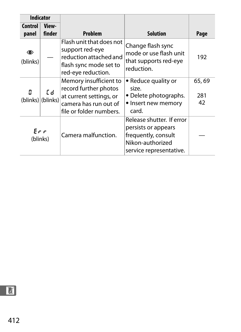 Nikon D3 User Manual | Page 438 / 472
