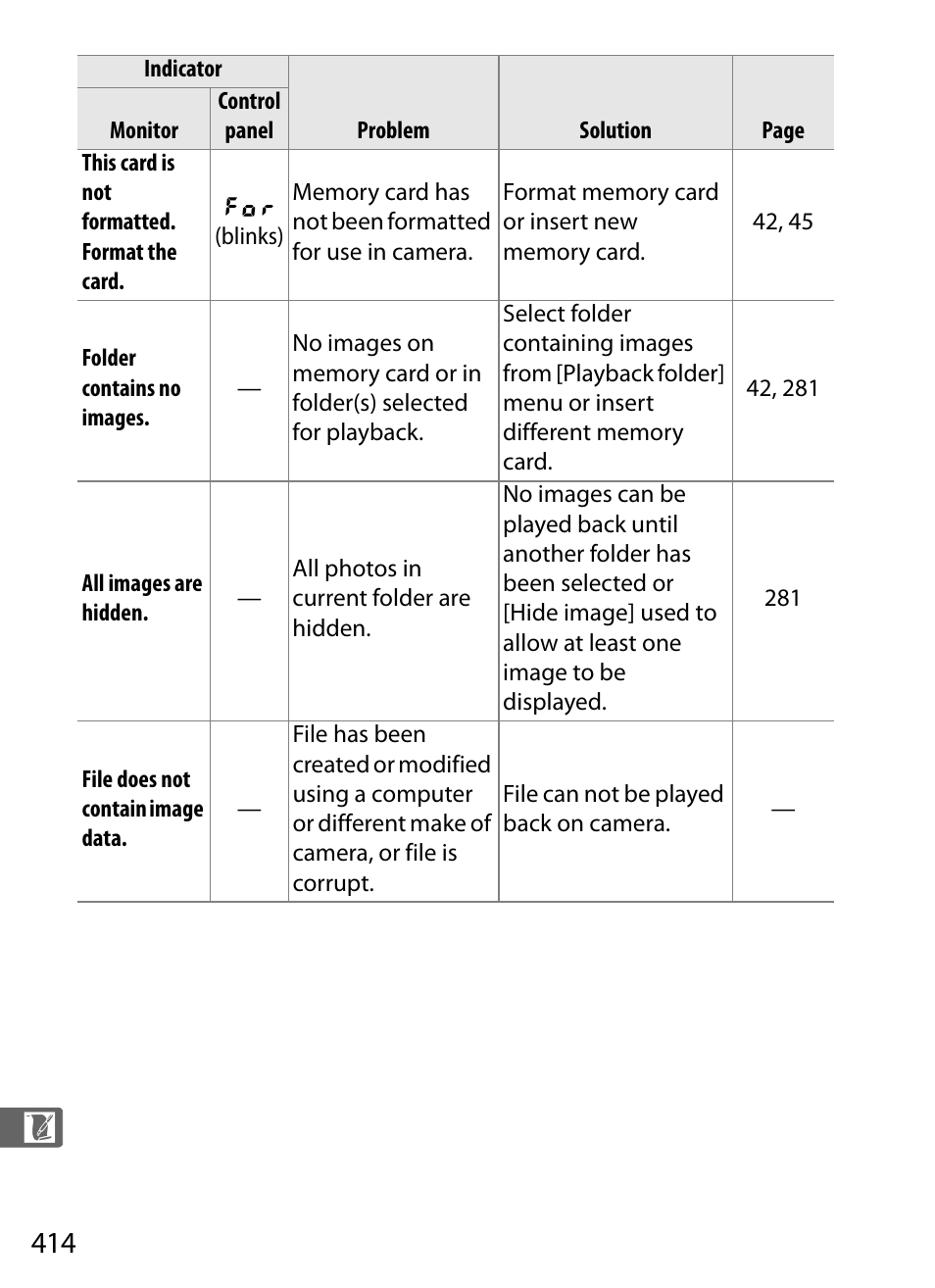 Nikon D3 User Manual | Page 440 / 472