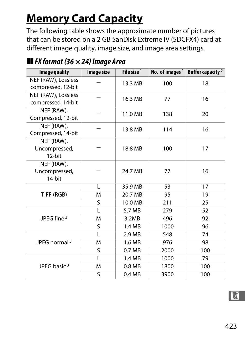 Fx format (36 × 24) image area | Nikon D3 User Manual | Page 449 / 472