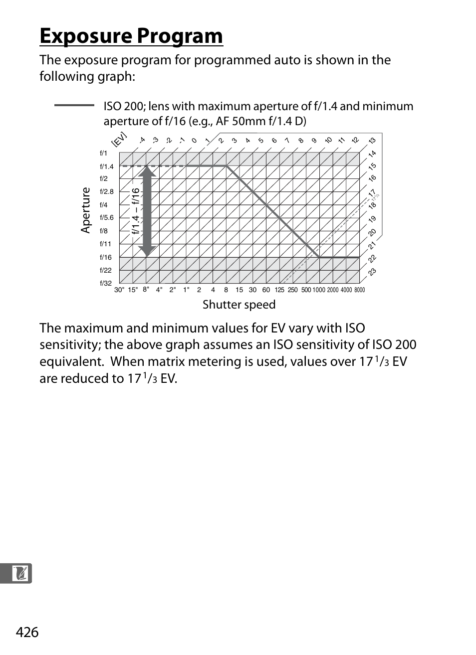 Exposure program, Ev are reduced to 17 | Nikon D3 User Manual | Page 452 / 472