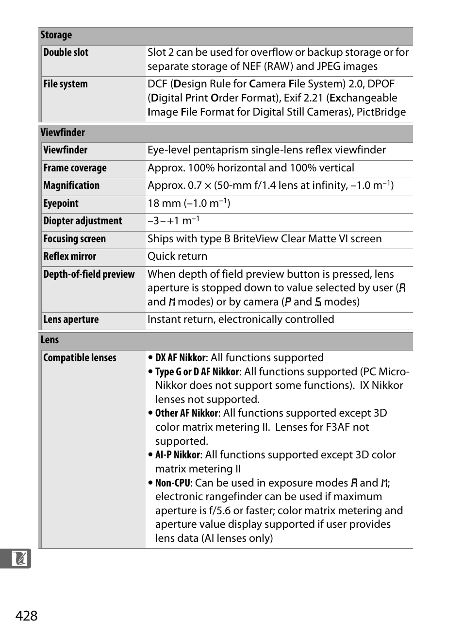 Nikon D3 User Manual | Page 454 / 472