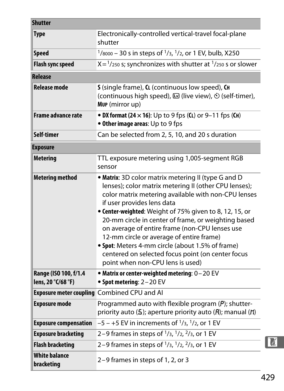 Nikon D3 User Manual | Page 455 / 472