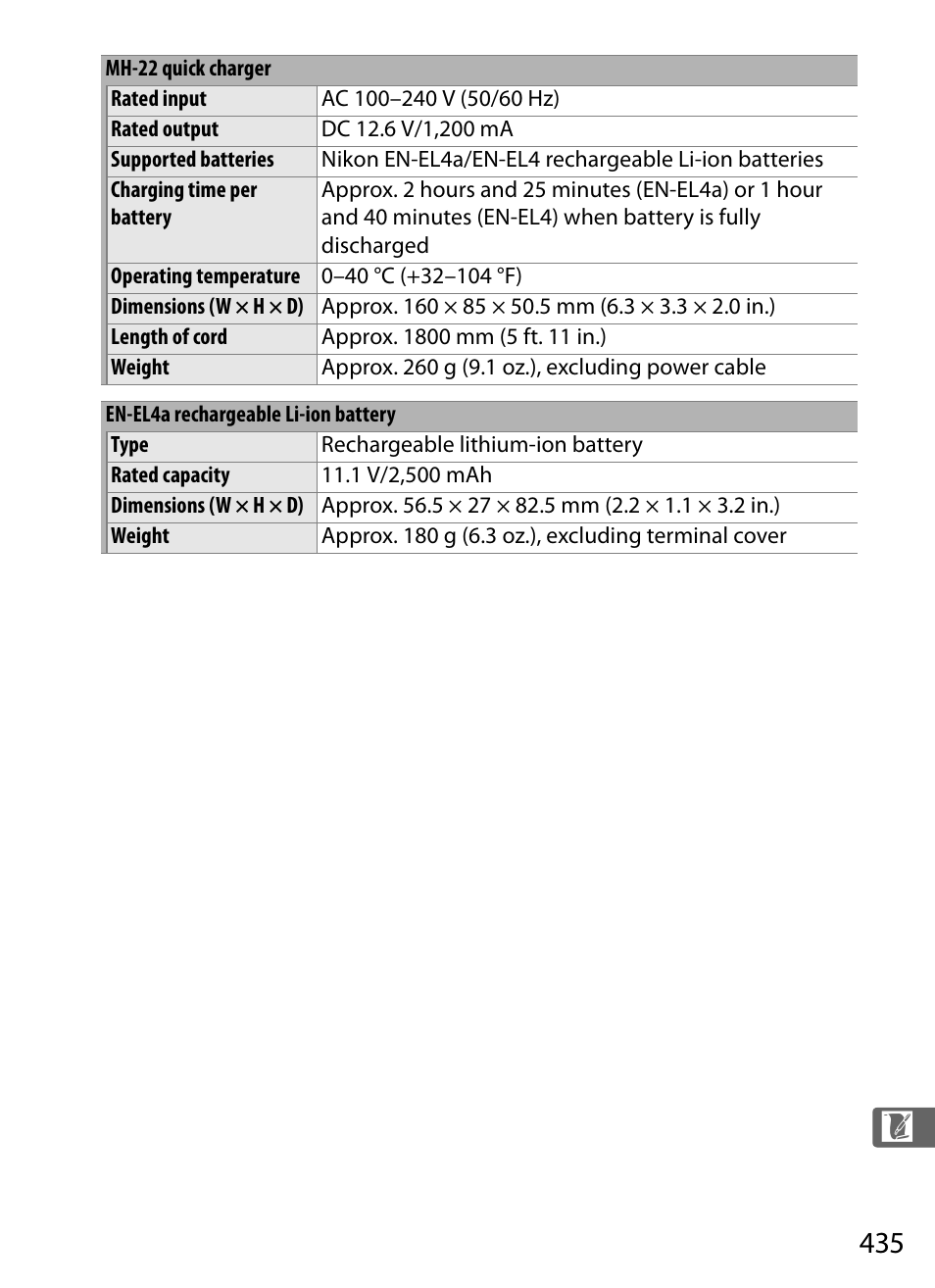 Nikon D3 User Manual | Page 461 / 472