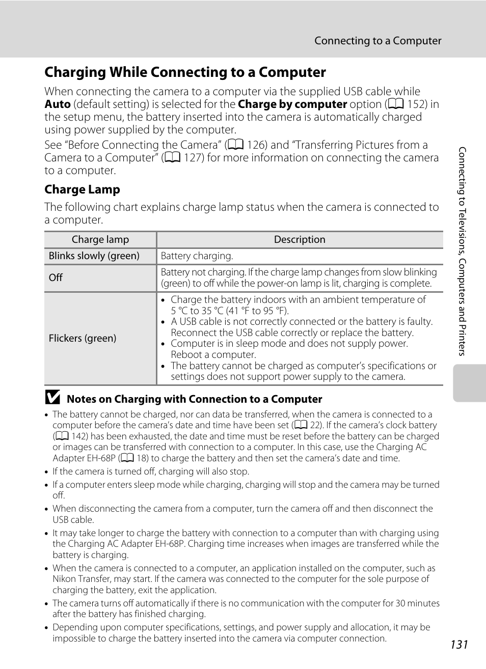 Charging while connecting to a computer, A 131, Charge lamp | Nikon S4000 User Manual | Page 143 / 196