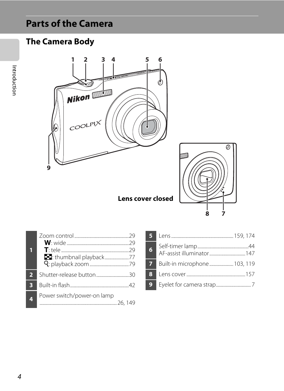 Parts of the camera, The camera body | Nikon S4000 User Manual | Page 16 / 196
