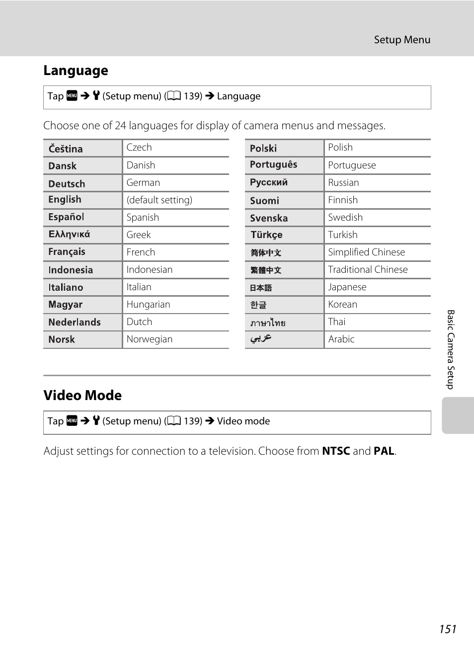 Language, Video mode, Language video mode | A 151 | Nikon S4000 User Manual | Page 163 / 196