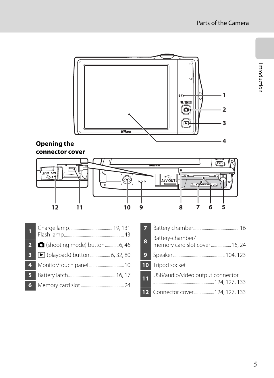 Nikon S4000 User Manual | Page 17 / 196